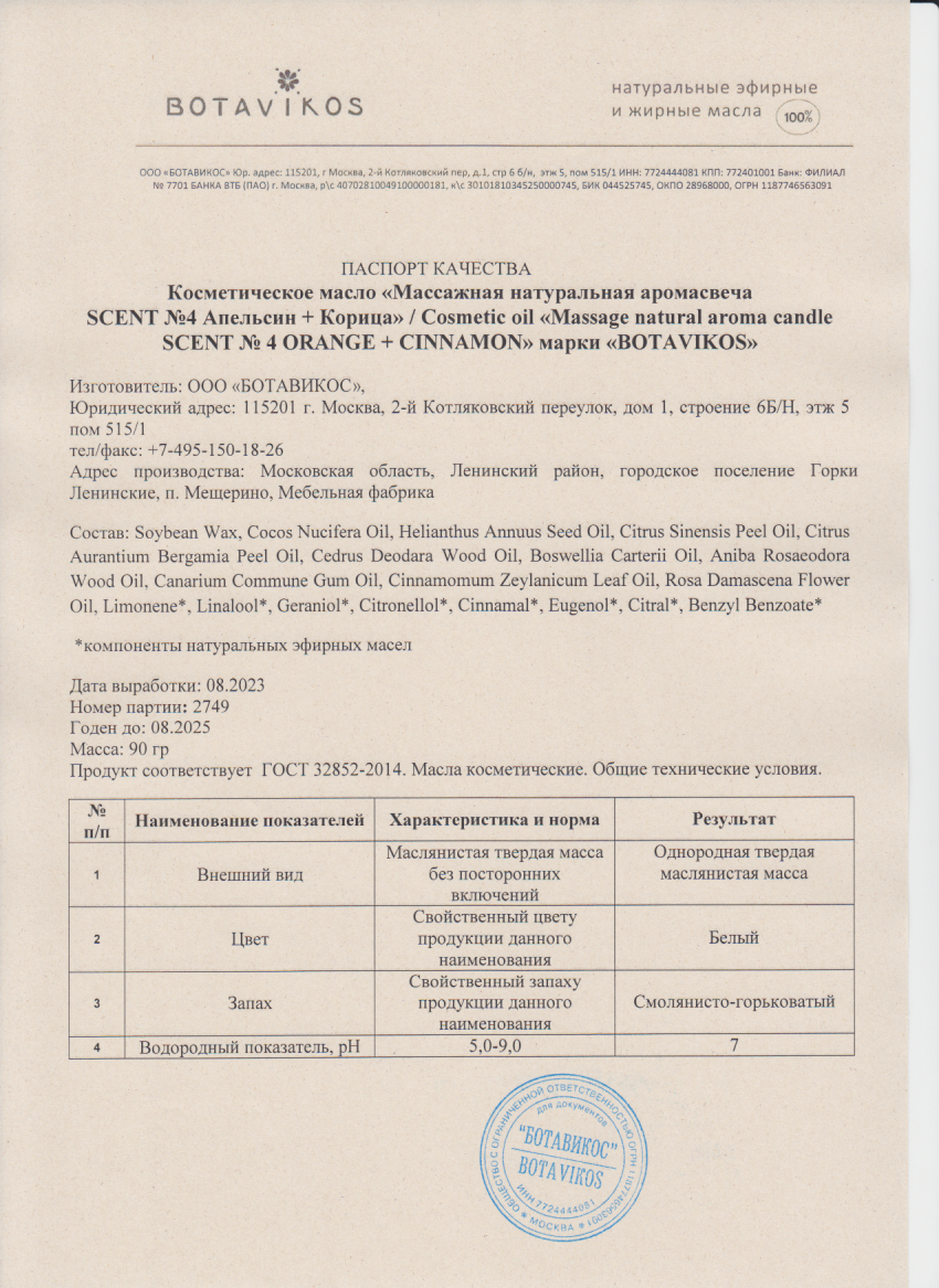 Паспорт №082023